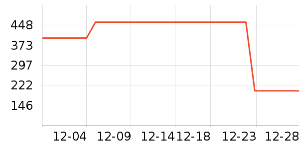 �������沿������ʷ�۸�