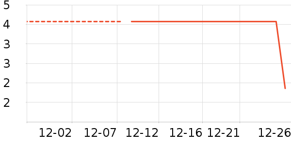 ����Ʒ�ƾƺ�/�Ʊ�/�ƾ���ʷ�۸�