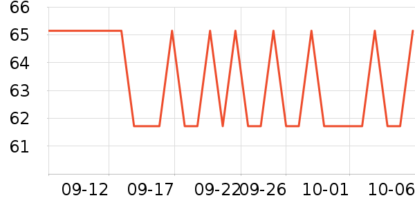 ��ʿ��������/ͥԺ����ʷ�۸�