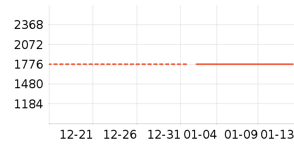 �ɺ�Ӥ���̷���ʷ�۸�