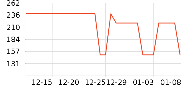 ������ţ�����̷���ʷ�۸�