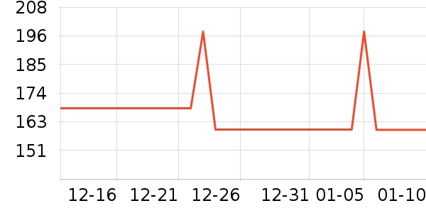 ���޷���ʷ�۸�