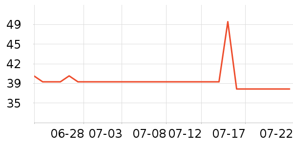 ��������Ĥ������ʷ�۸�