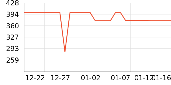 ������ˮ����ʷ�۸�