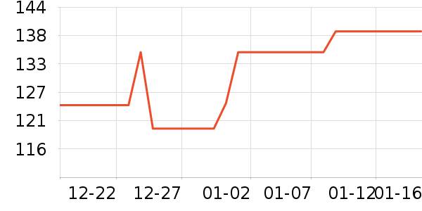 ����������ʷ�۸�