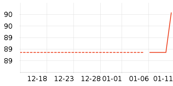 �츣���ǹ���ʳ��ʷ�۸�