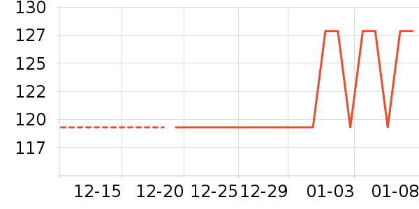 �����������̲�Ʒ��ʷ�۸�