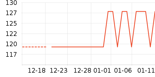 �����������̲�Ʒ��ʷ�۸�