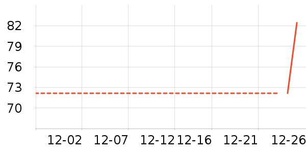 �¿�˹��������ʷ�۸�