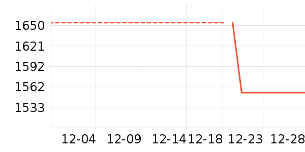 ������������Դ��ʷ�۸�