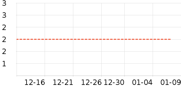 ������������ʷ�۸�