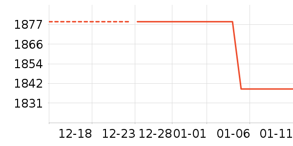 ��Ϊ�����ֱ���ʷ�۸�