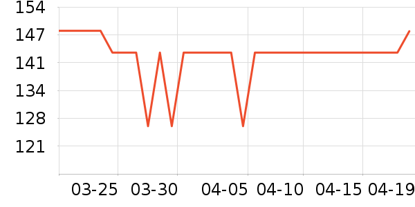 ������ˮ��/ˮ����ʷ�۸�