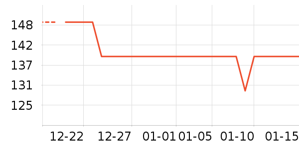 �ı�ҡ��/������ʷ�۸�