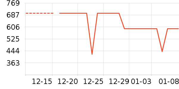 ��������ը����ʷ�۸�