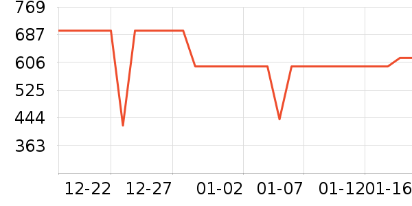 ��������ը����ʷ�۸�