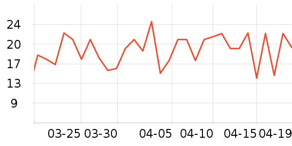 ���������/��Ʒ��ʷ�۸�