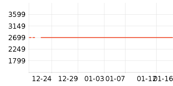 ��Ϊ�ֻ���ʷ�۸�