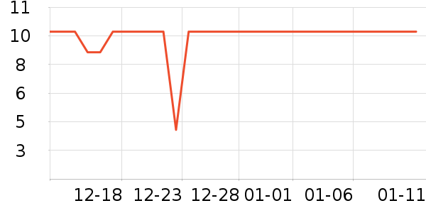 ������ͯ����/ͯ����ʷ�۸�