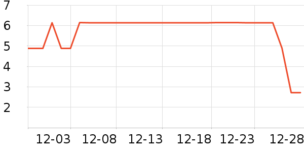 ����Ʒ��ů����ʷ�۸�