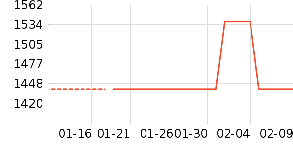 �����������Ͱ/�ǰ���ʷ�۸�