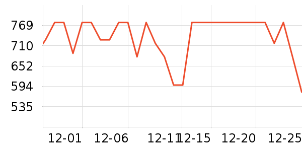 ����ϲά����/������/����п����ʷ�۸�