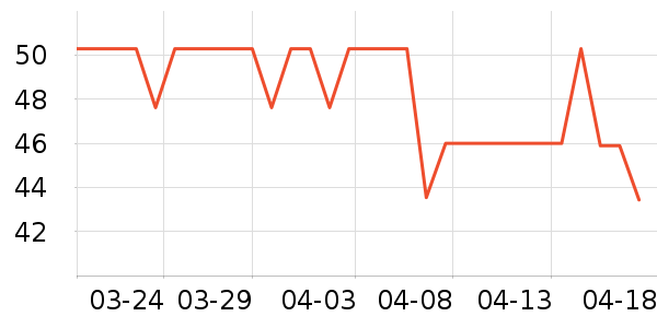 ���׽�˽��������ʷ�۸�