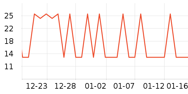 ���/������ʷ�۸�