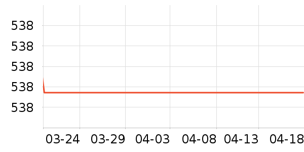 ������ԡ������ʷ�۸�