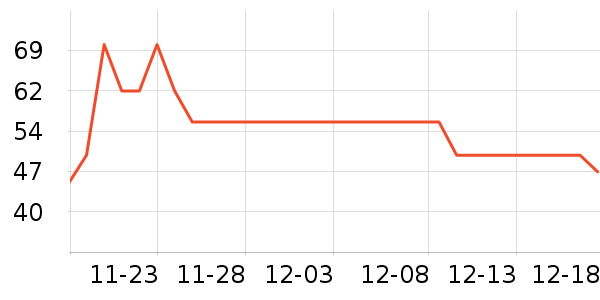 ����ϴ��ˮ��ʷ�۸�