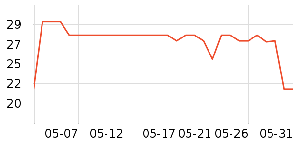 ����������ԡ¶��ʷ�۸�