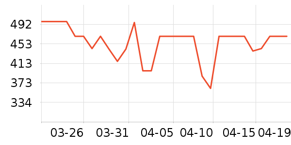 ��ϲ����Ʒ���� ��ʷ�۸�