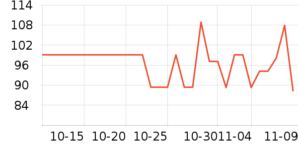 ��������������/��ͯ������ʷ�۸�