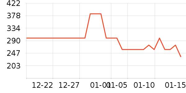 ���ջ���Ь����ʷ�۸�