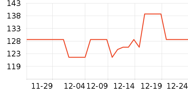 ��˼��ά����/������/����п����ʷ�۸�