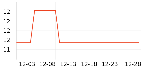 ����������ˮ��ʷ�۸�