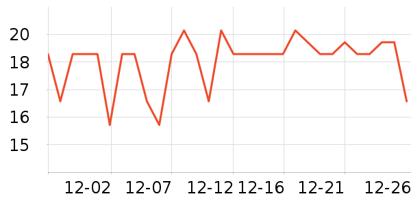 ��ӡ��ƷӤͯ��Ʒ�׼���ʷ�۸�