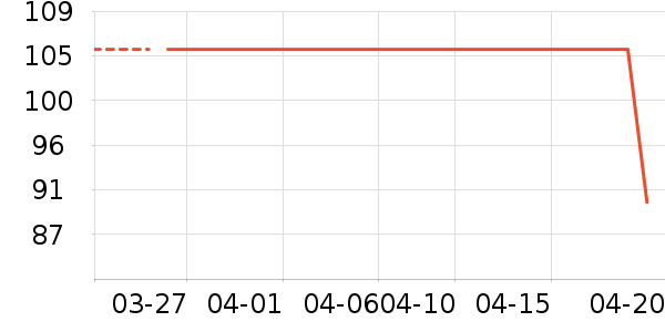 ��/��ë����ʷ�۸�