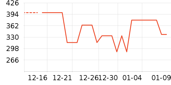 ���/�˰���ʷ�۸�