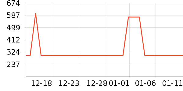 �⵹���׾���ʷ�۸�