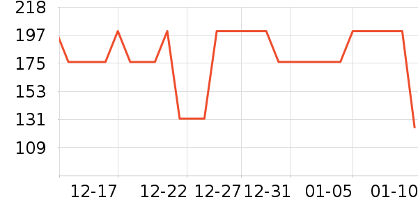 �춹��װ/����/������ʷ�۸�