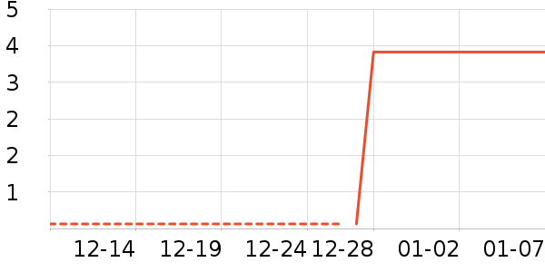 ����Ʒ������������Ʒ��ʷ�۸�