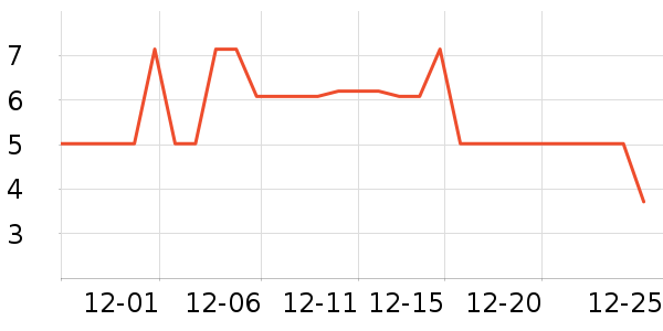 ����Ʒ��ϴ��������ʷ�۸�