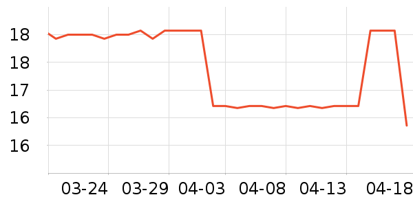 ��������𹤾���ʷ�۸�