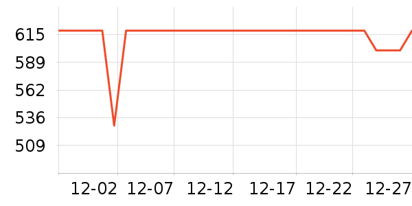 �·���ˮ����ʷ�۸�