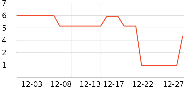 ����Ʒ����ʿǮ��/������ʷ�۸�