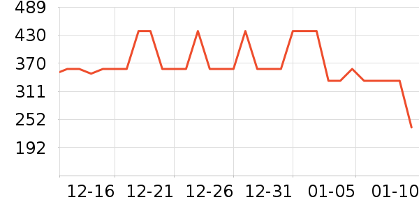 ����֮�����޷���ʷ�۸�