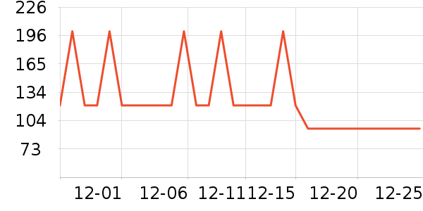 ��˹��¡�ƾ�/��������ʷ�۸�