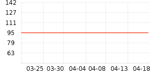 ��˹��¡�ƾ�/��������ʷ�۸�