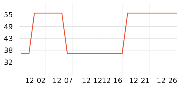 ����������Ҿ���Ʒ��ʷ�۸�